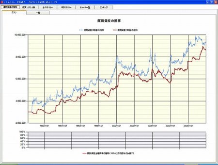 ÇäÇã¥ë¡¼¥ë1